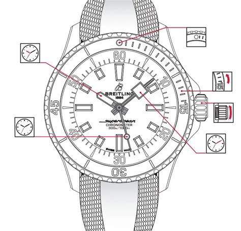 breitling setting instructions|Breitling watch owners manual.